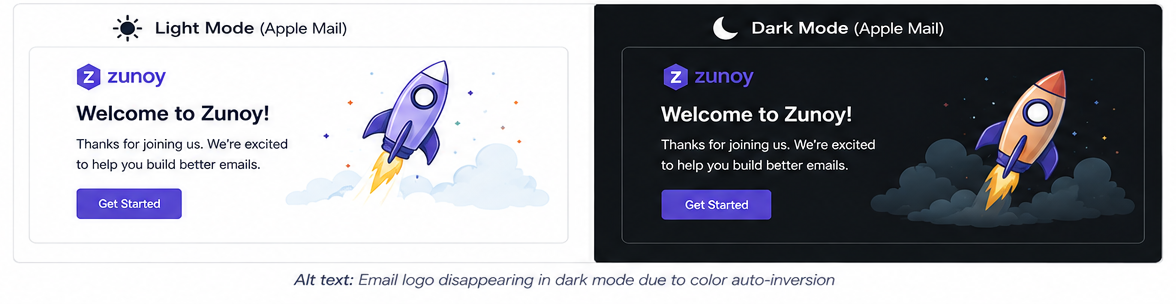 email-dark-mode-rendering-comparison.png